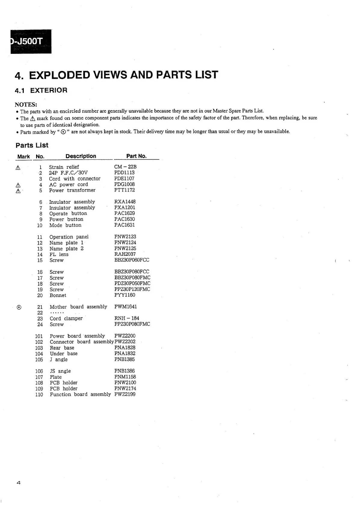Page #4 background image