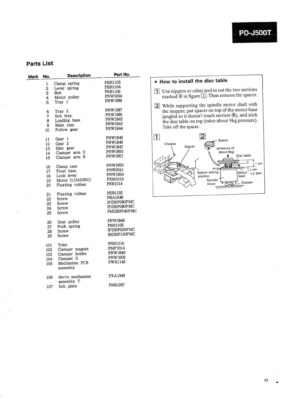 Page #7 background image