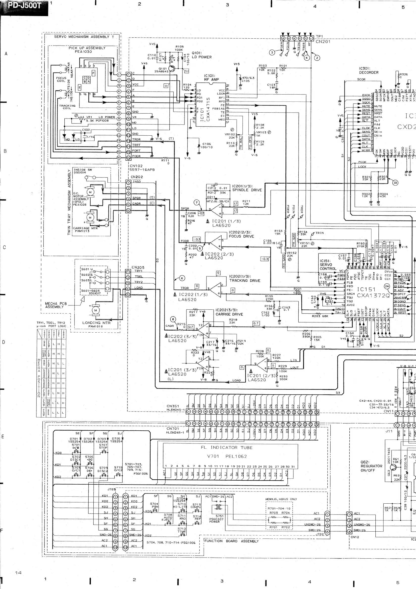 Page #10 background image