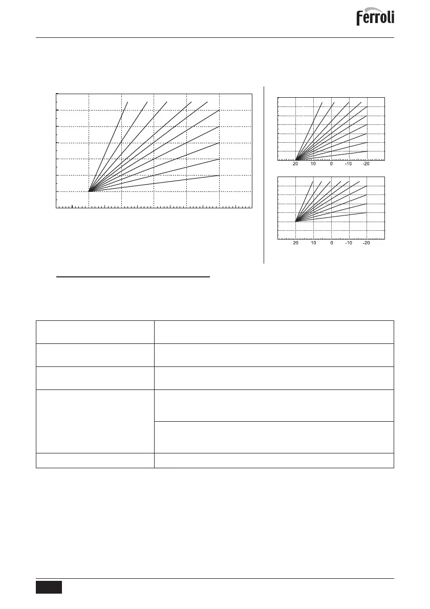 Page #59 background image