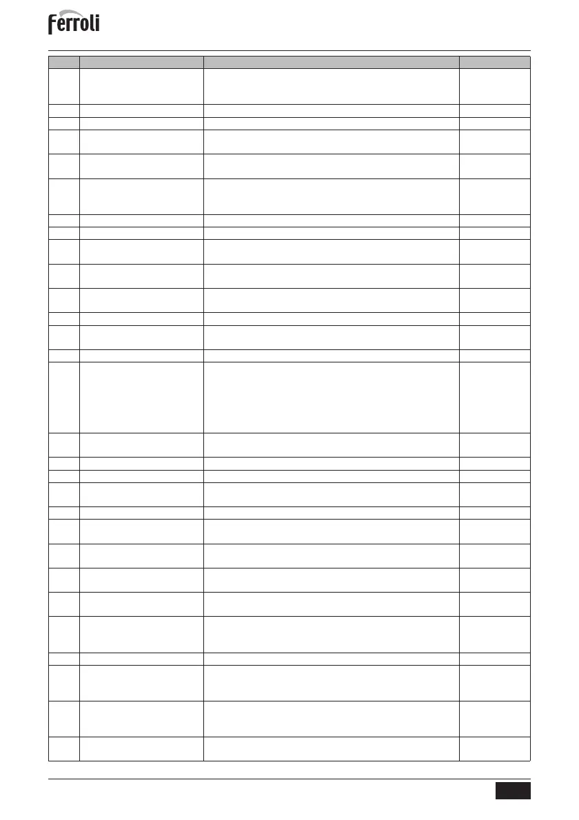 Page #80 background image
