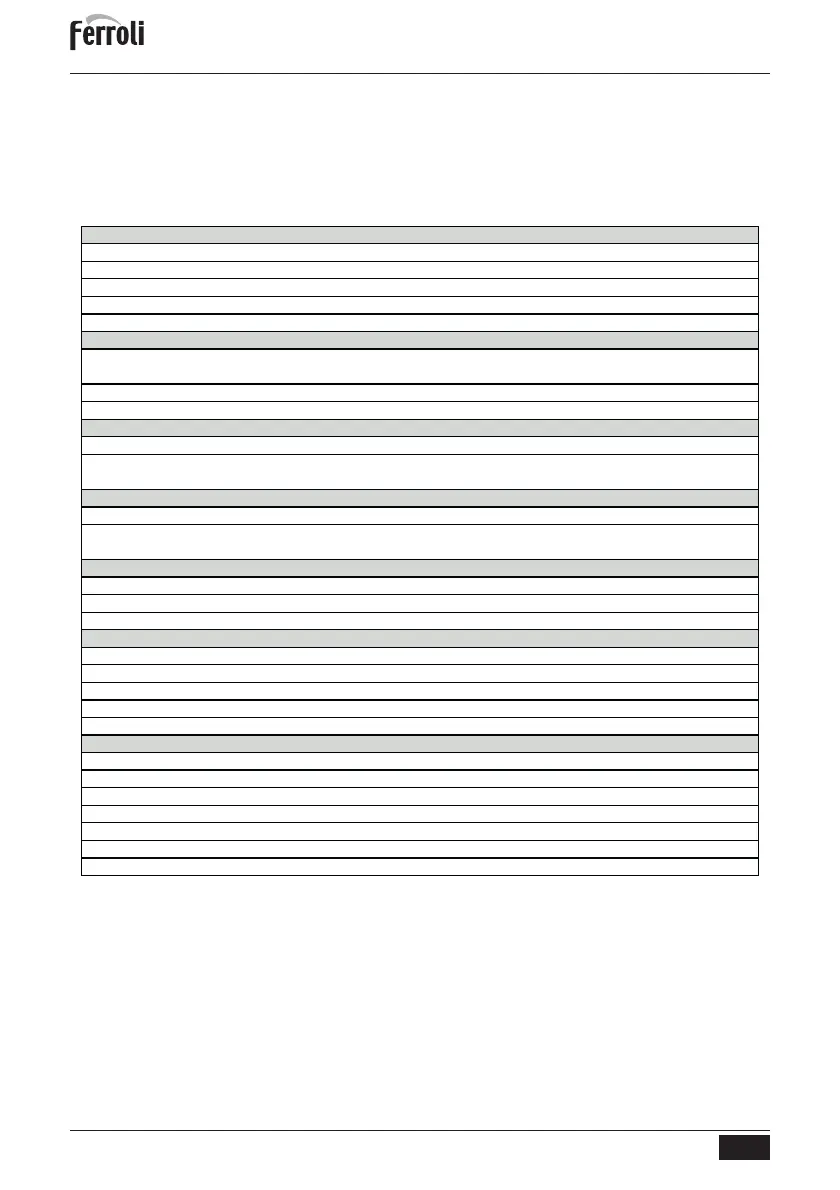 Page #94 background image
