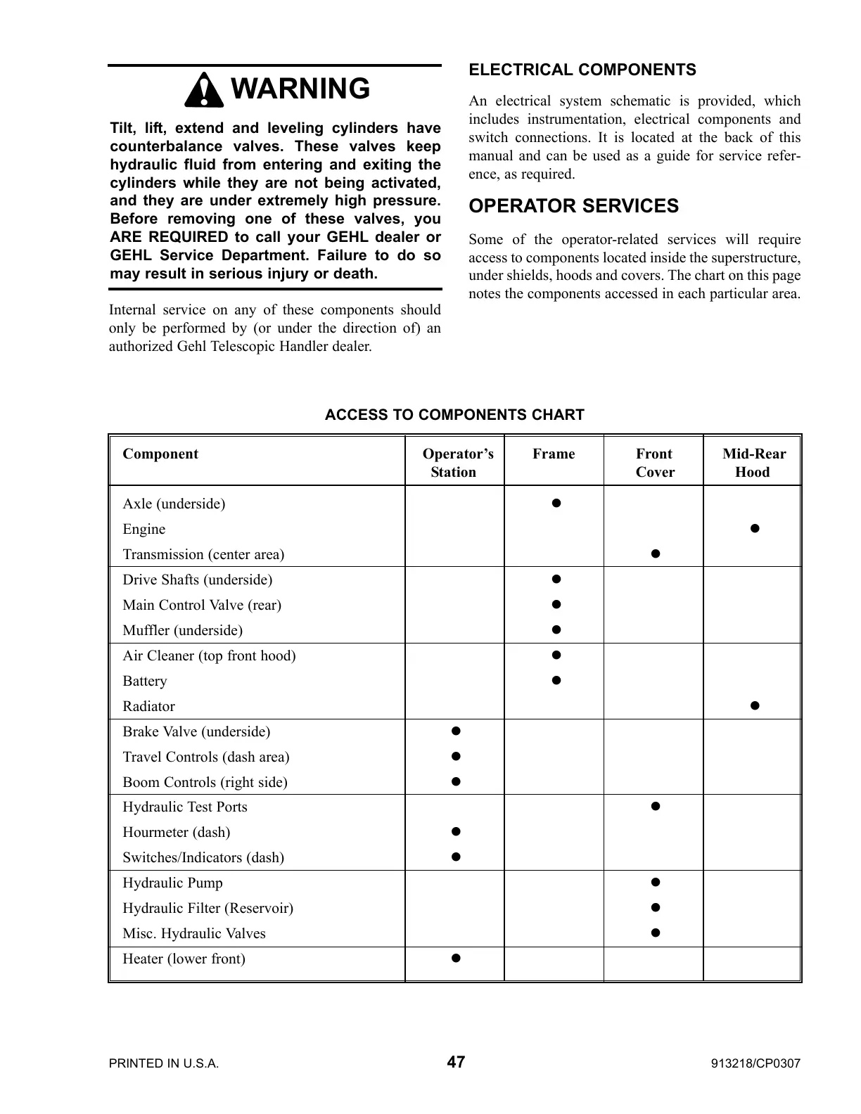 Page #49 background image