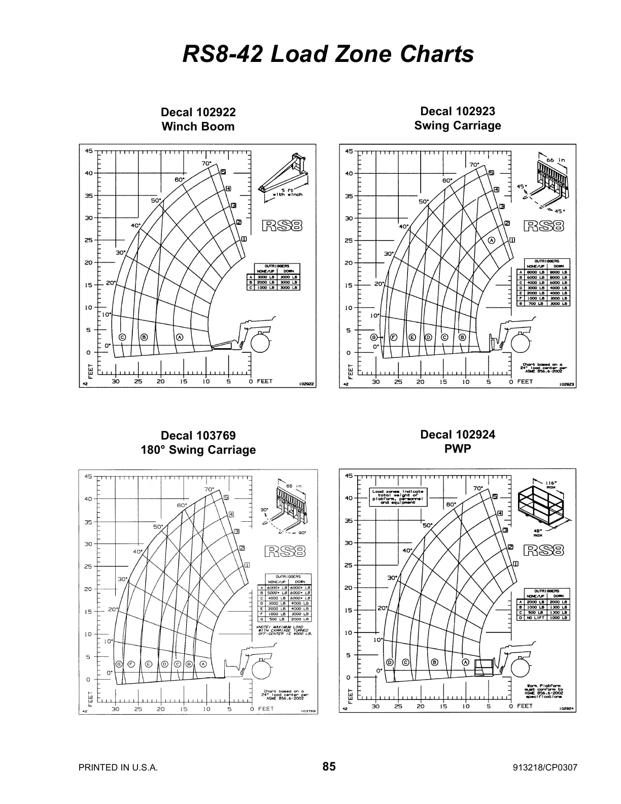 Page #87 background image
