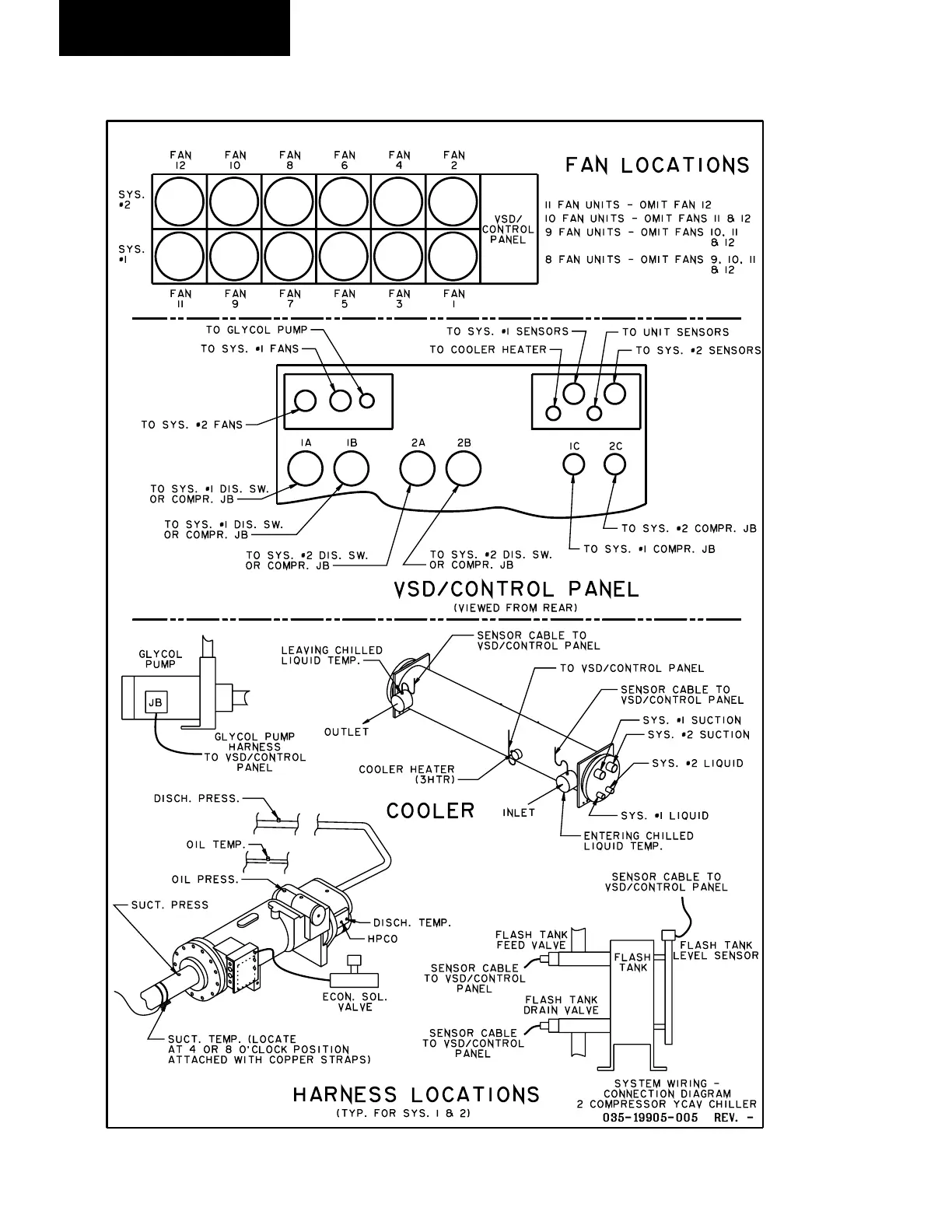 Page #64 background image