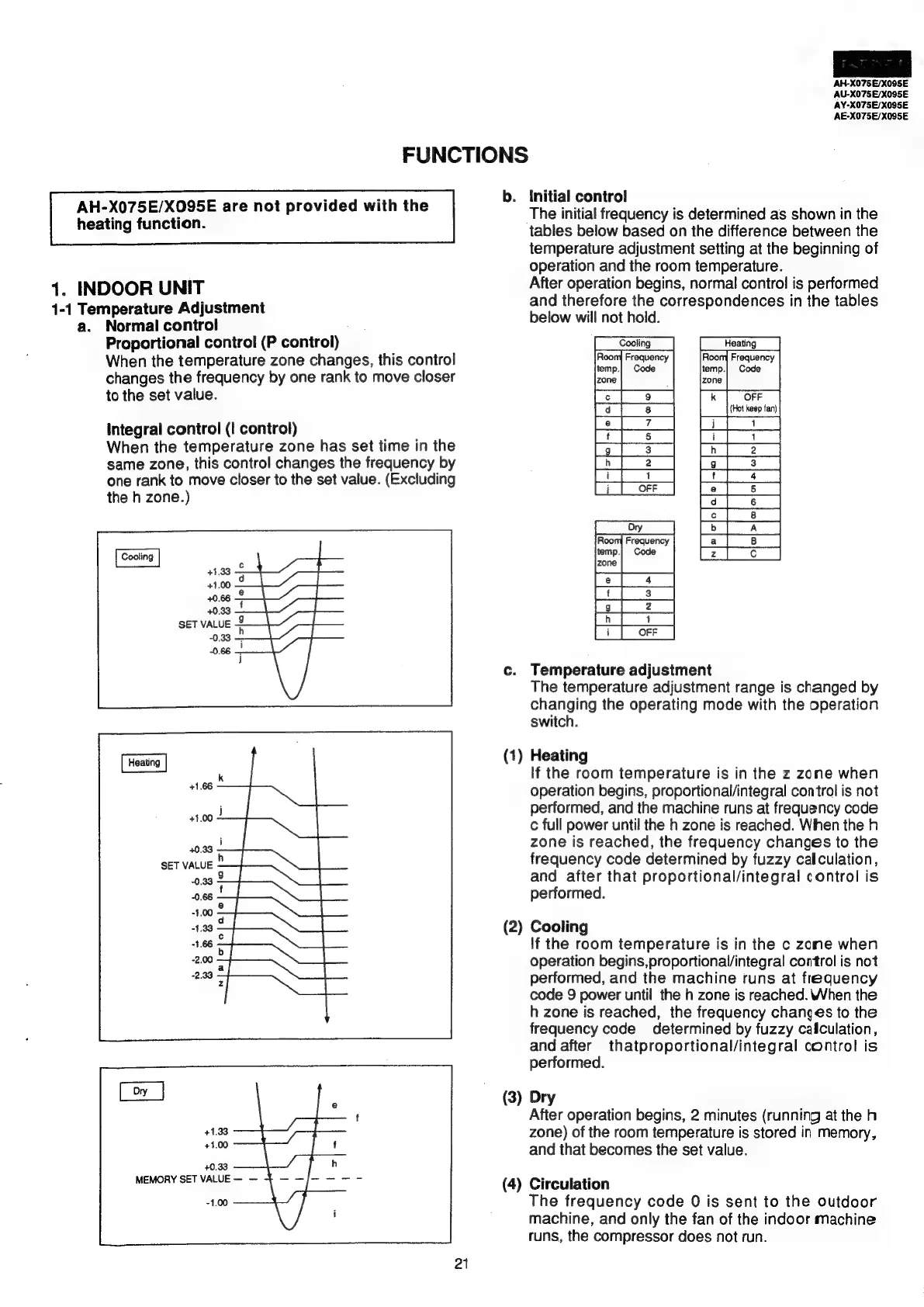 Page #21 background image