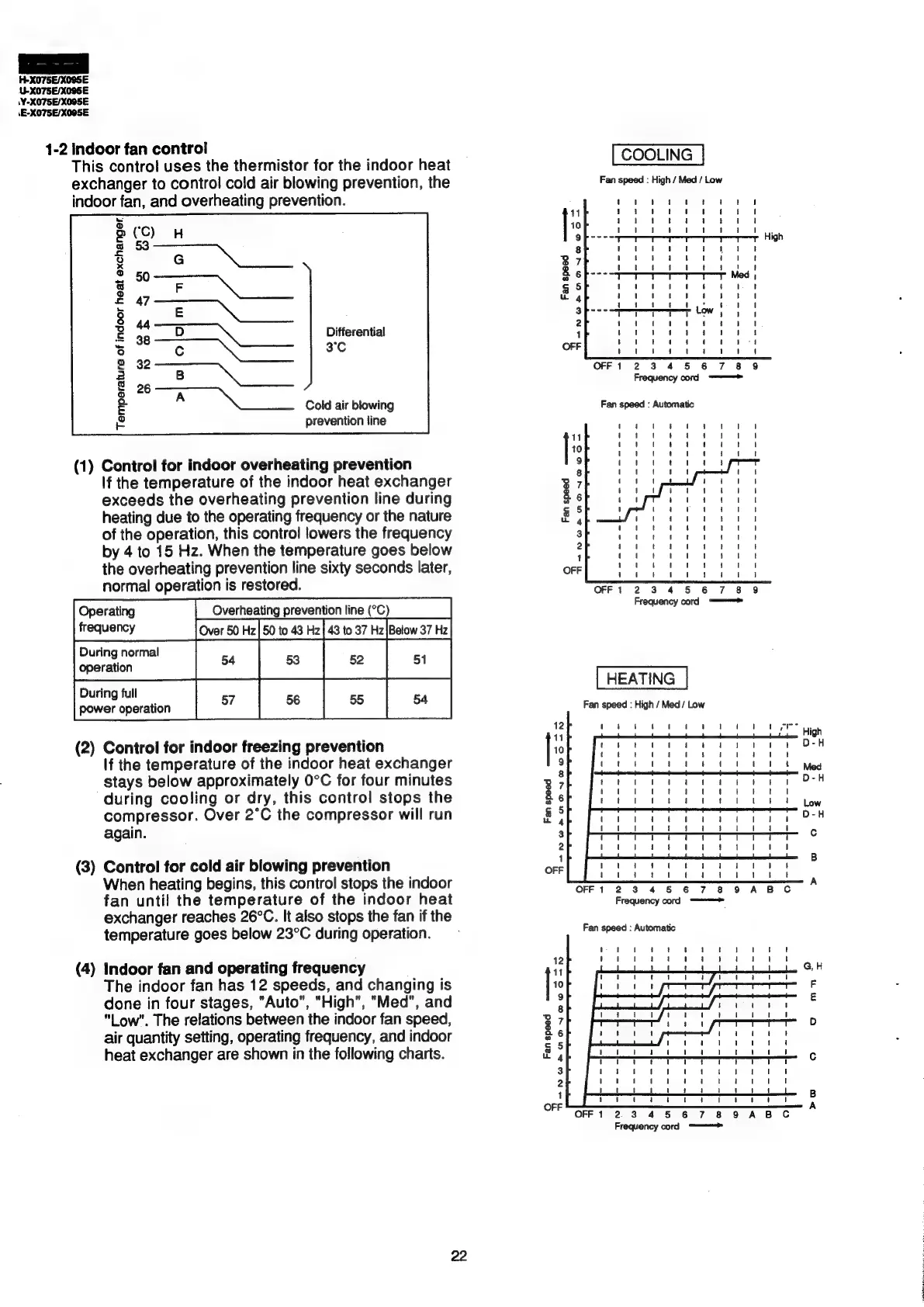 Page #22 background image