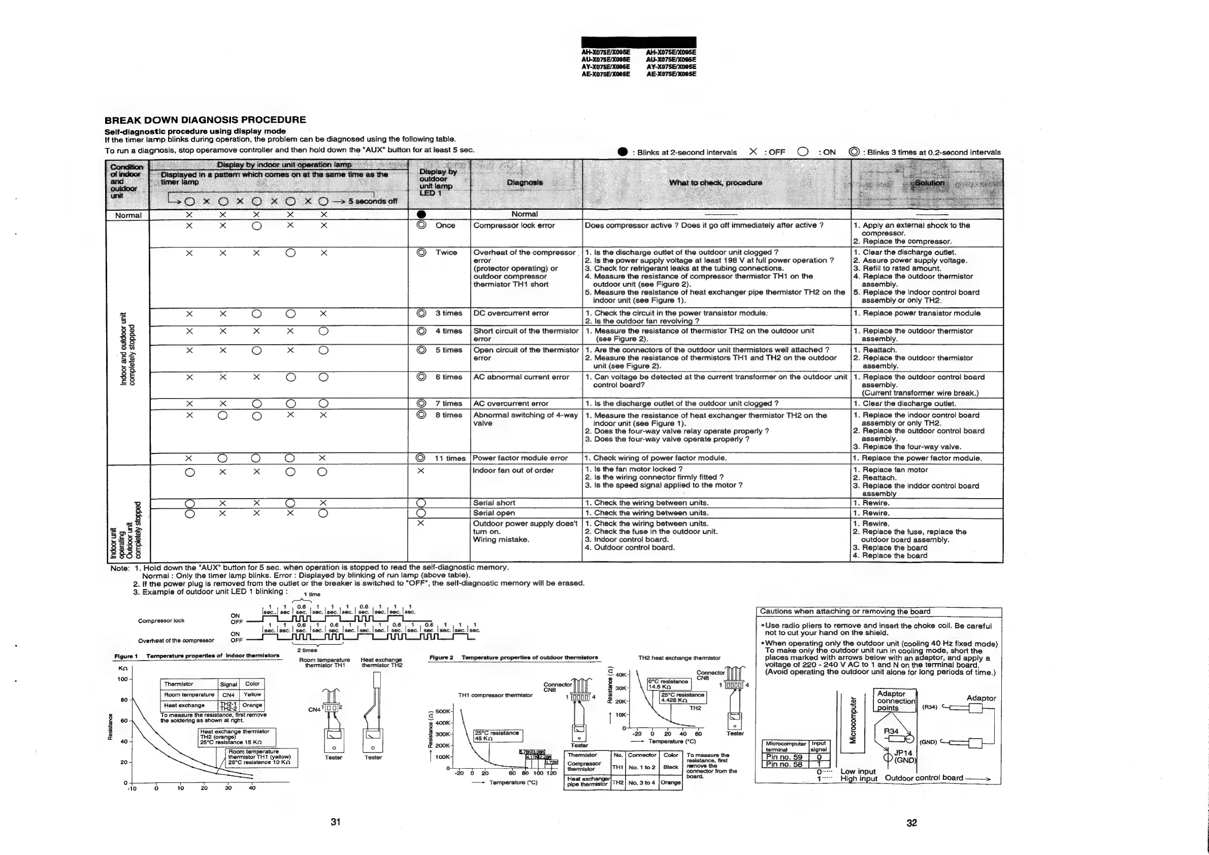 Page #31 background image