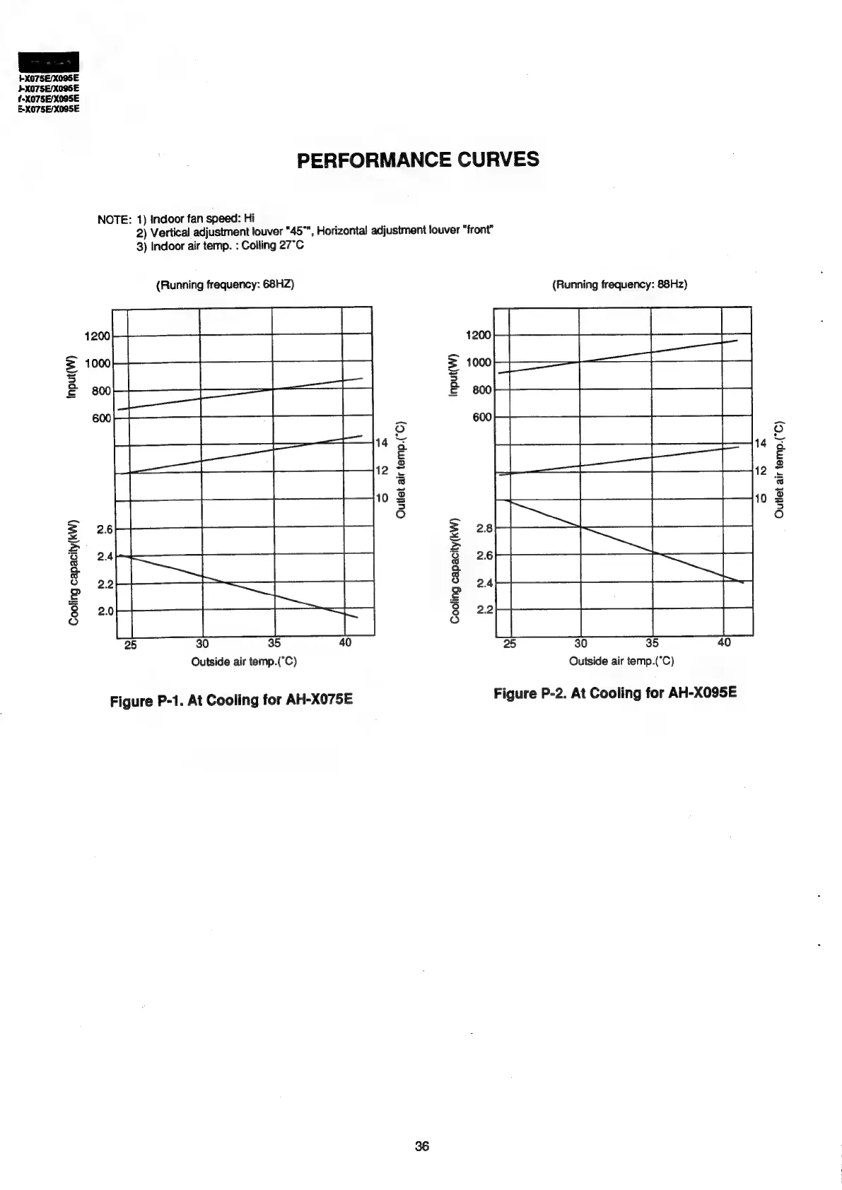 Page #34 background image