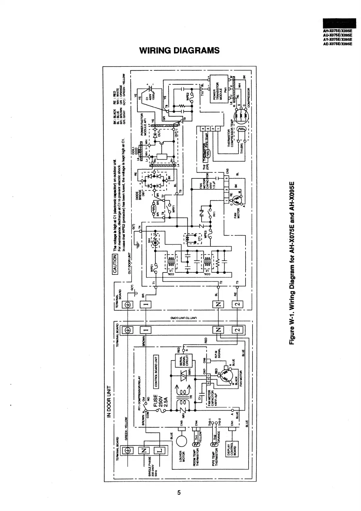 Page #5 background image