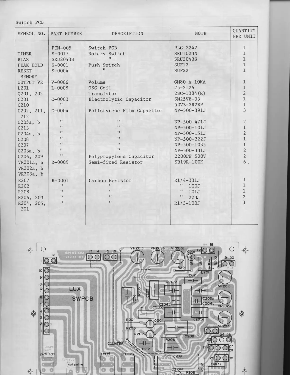 Page #17 background image