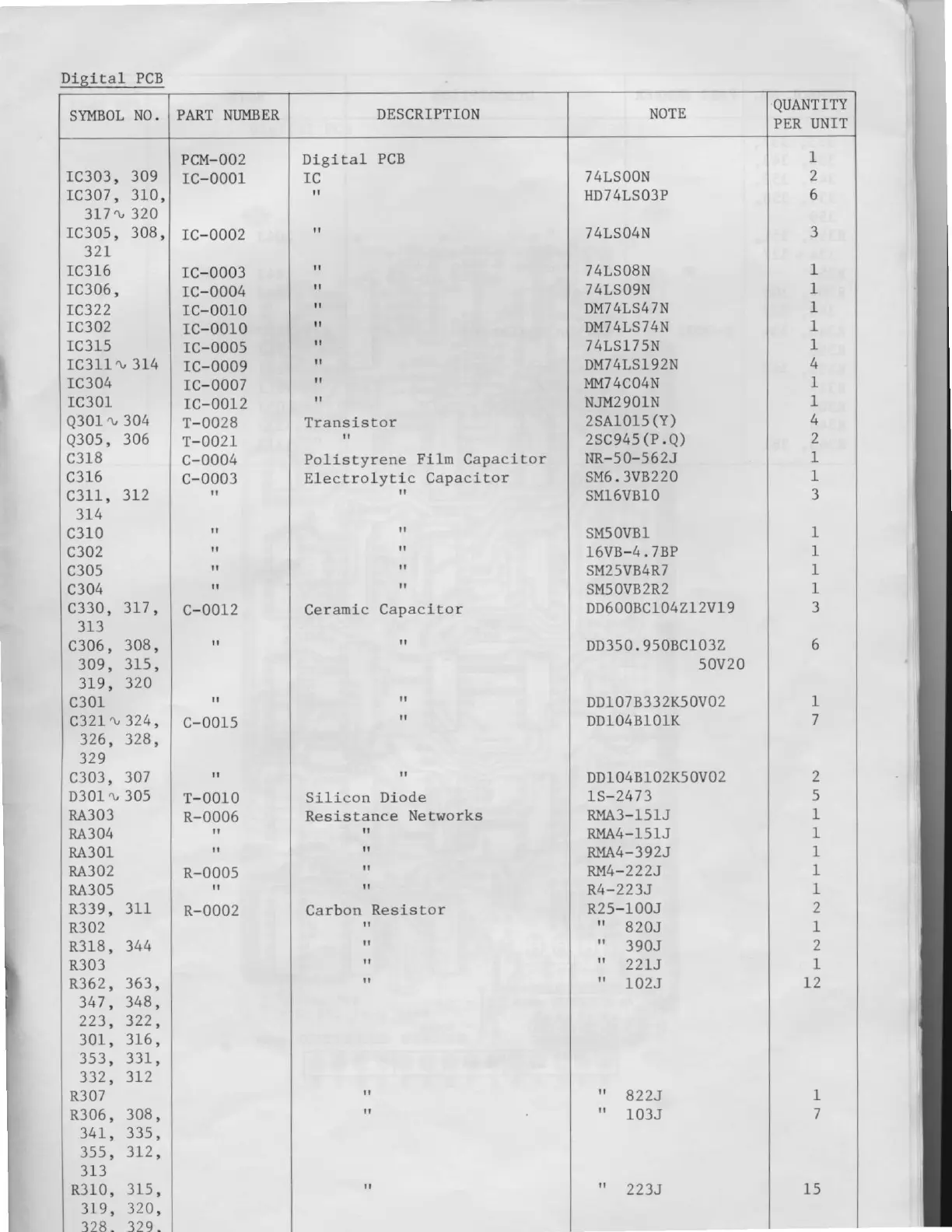 Page #20 background image