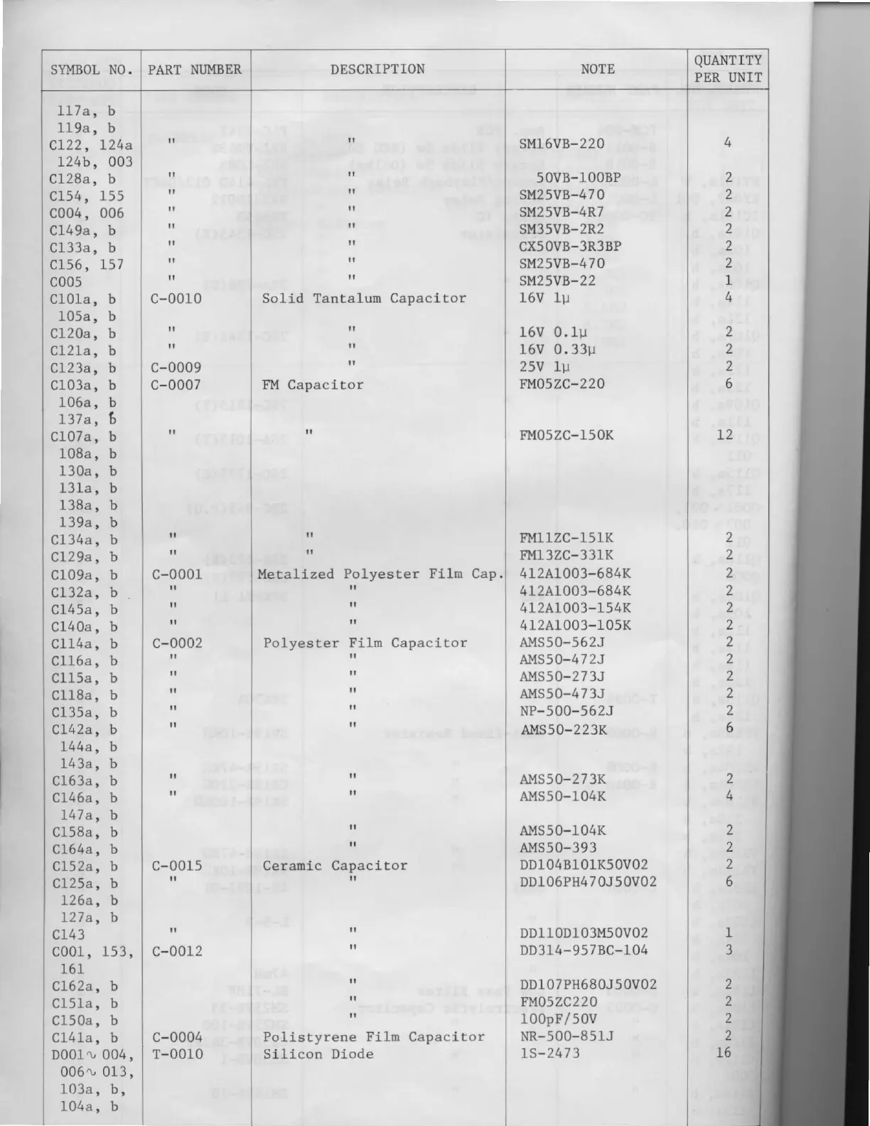 Page #13 background image