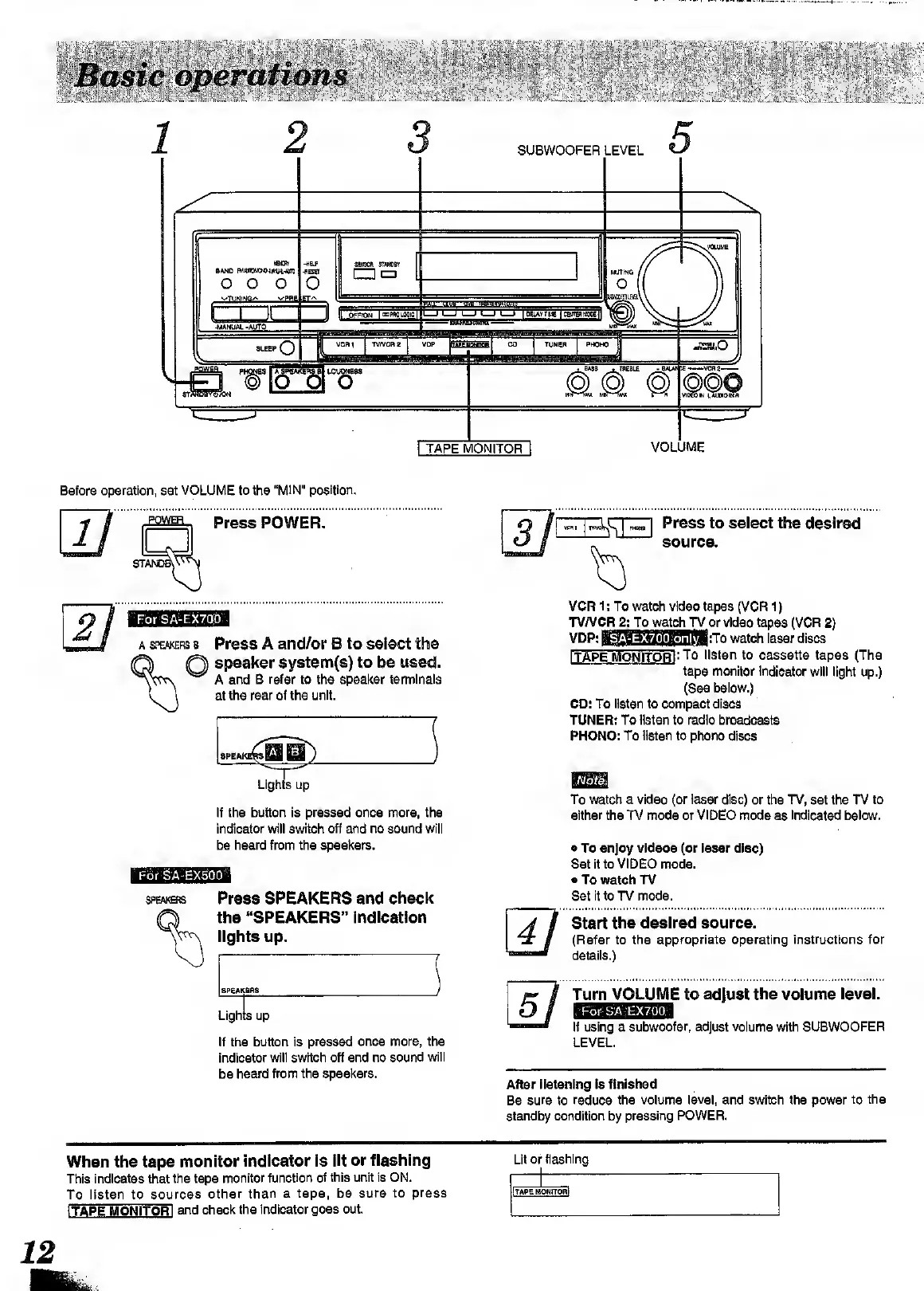 Page #12 background image