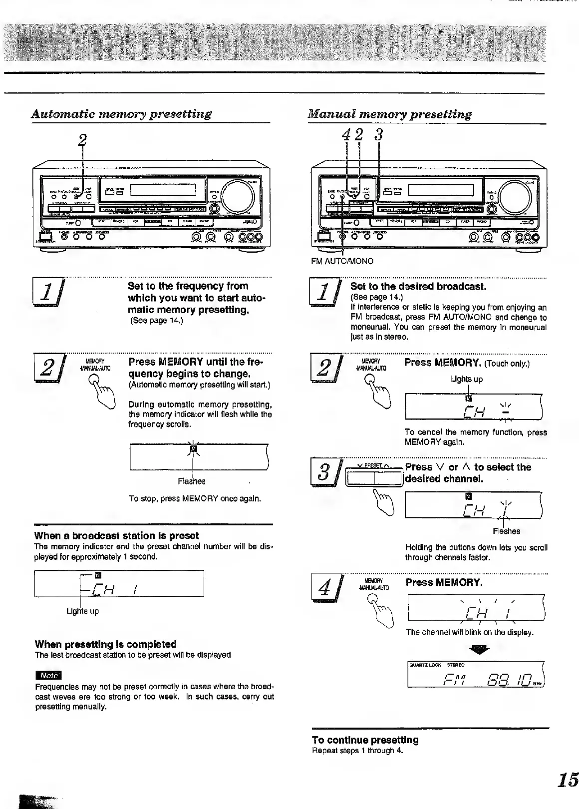 Page #15 background image