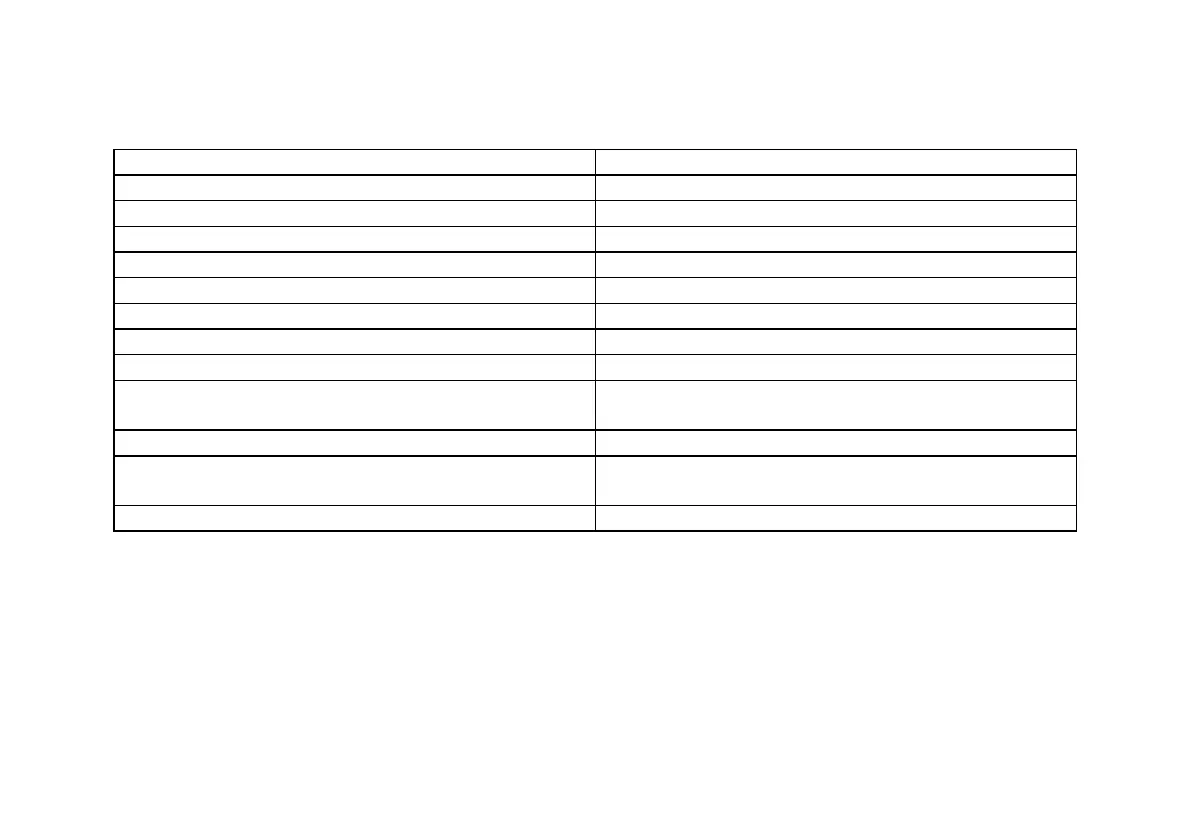 Page #168 background image