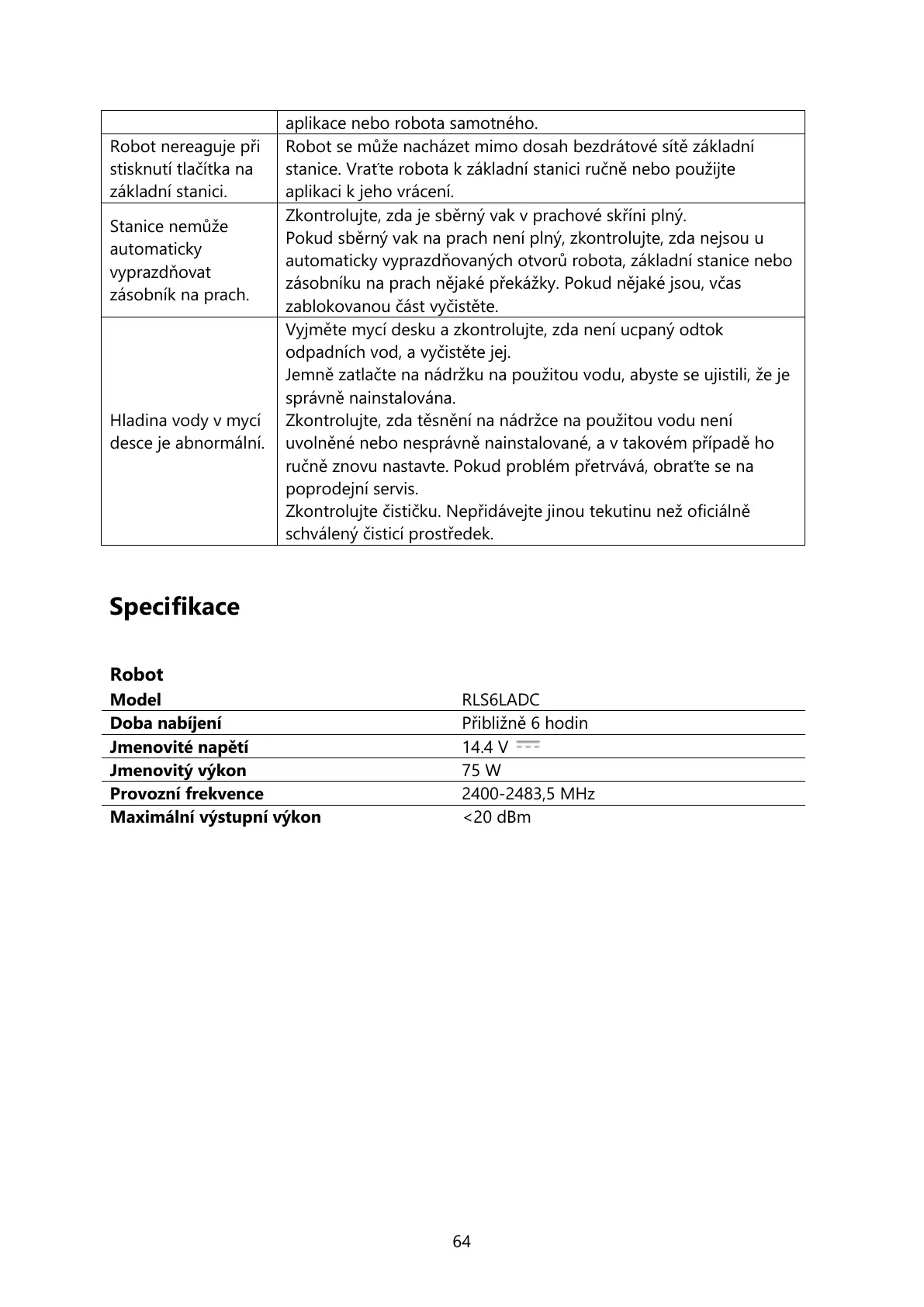 Page #64 background image