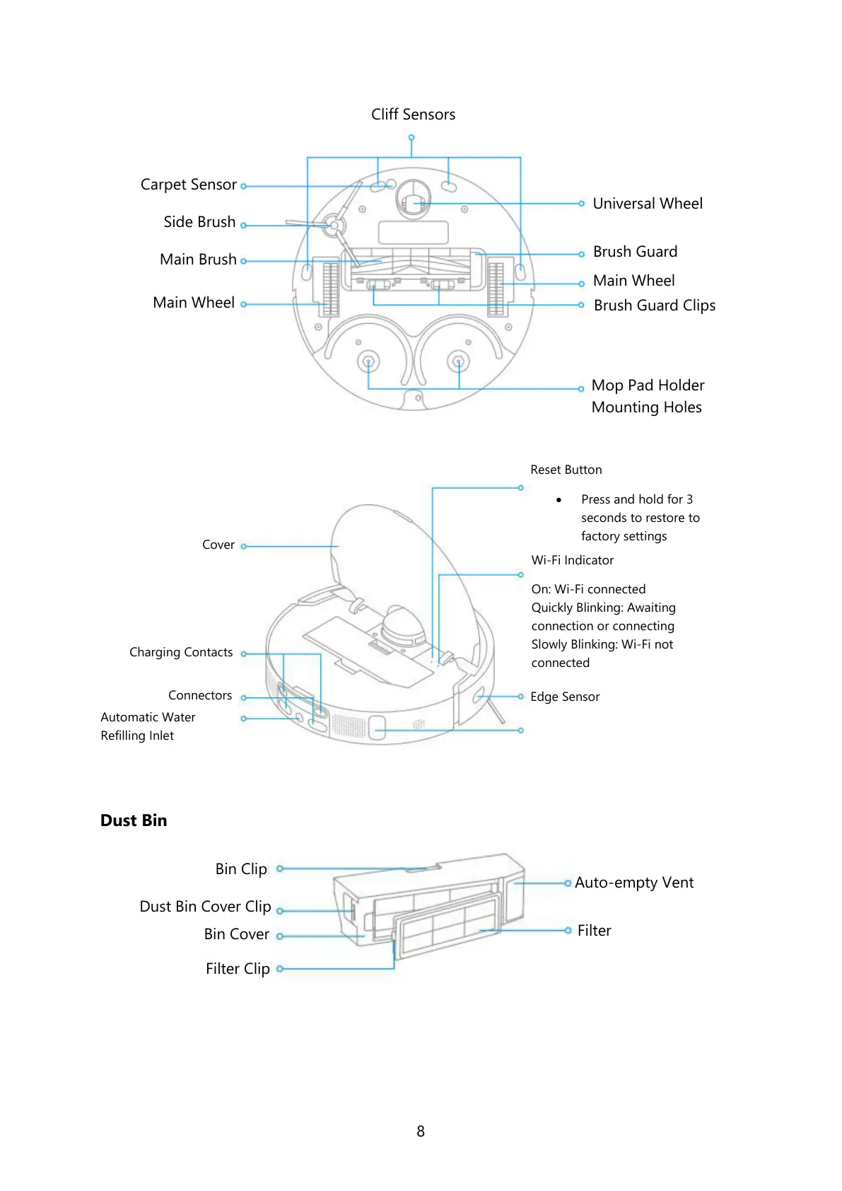 Page #8 background image