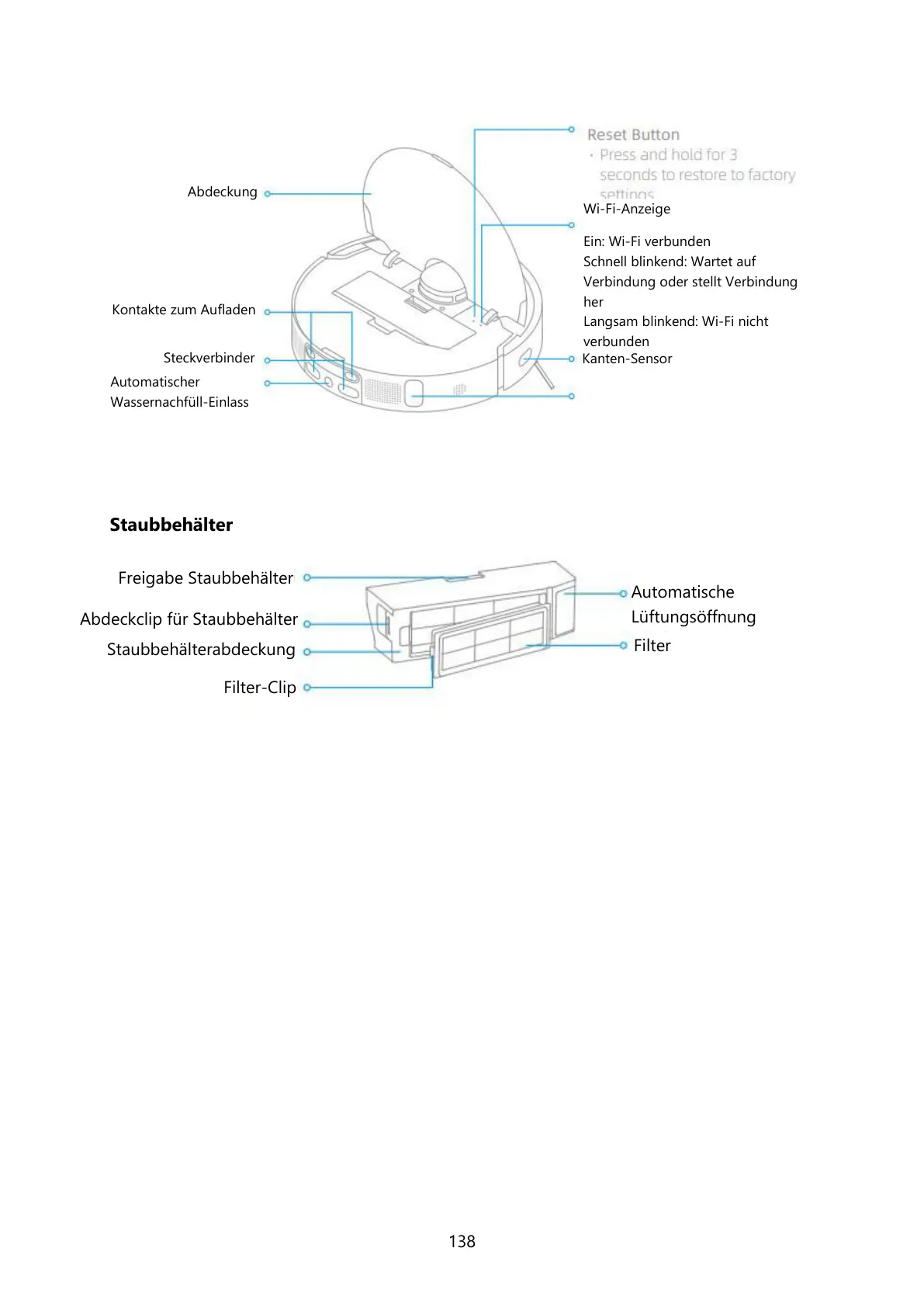Page #138 background image