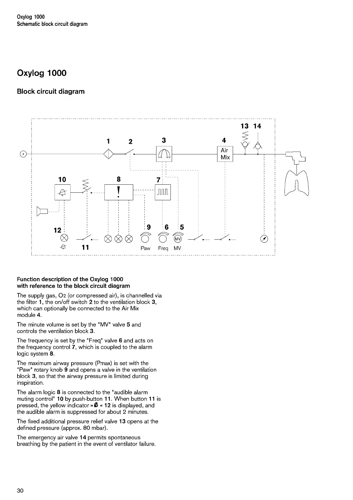 Page #30 background image