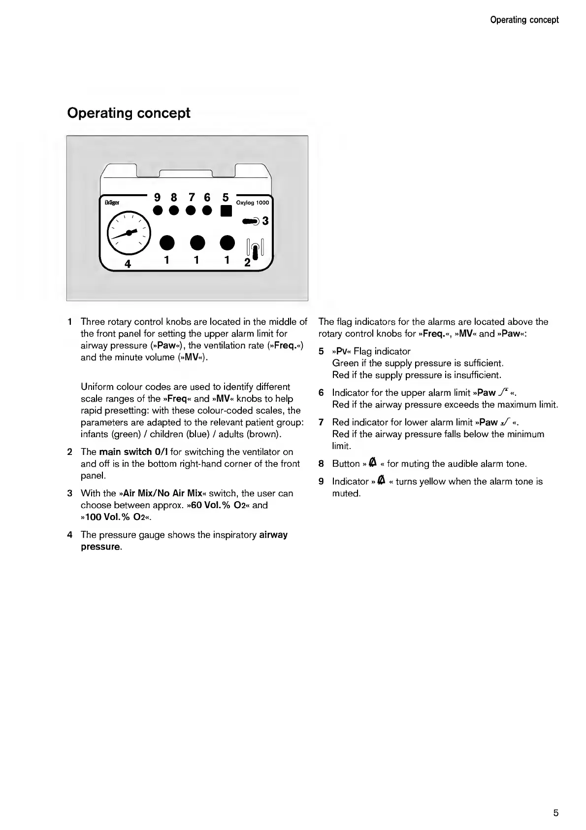 Page #5 background image