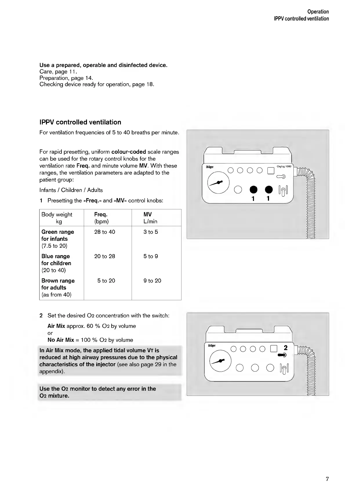 Page #7 background image