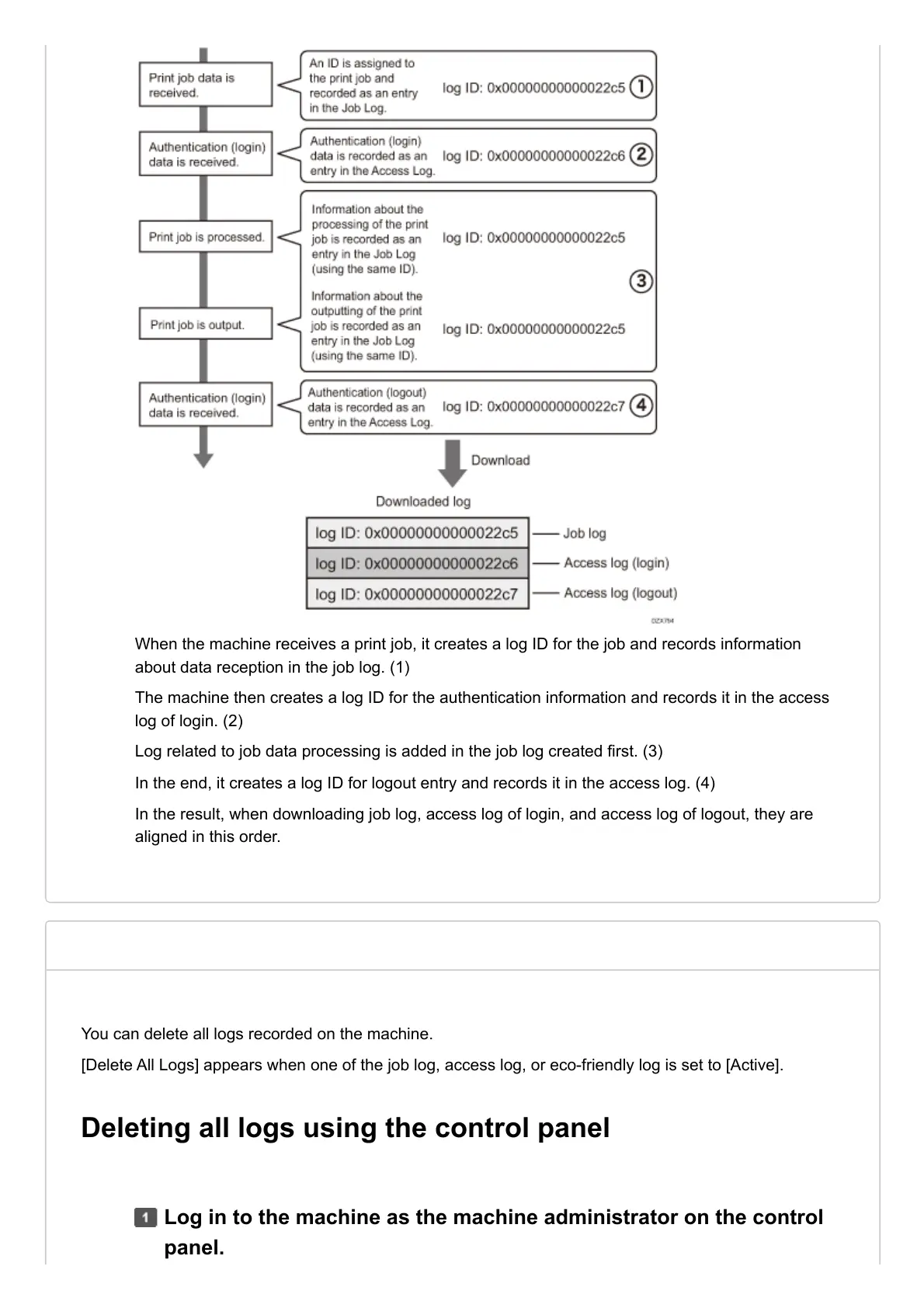 Page #22 background image