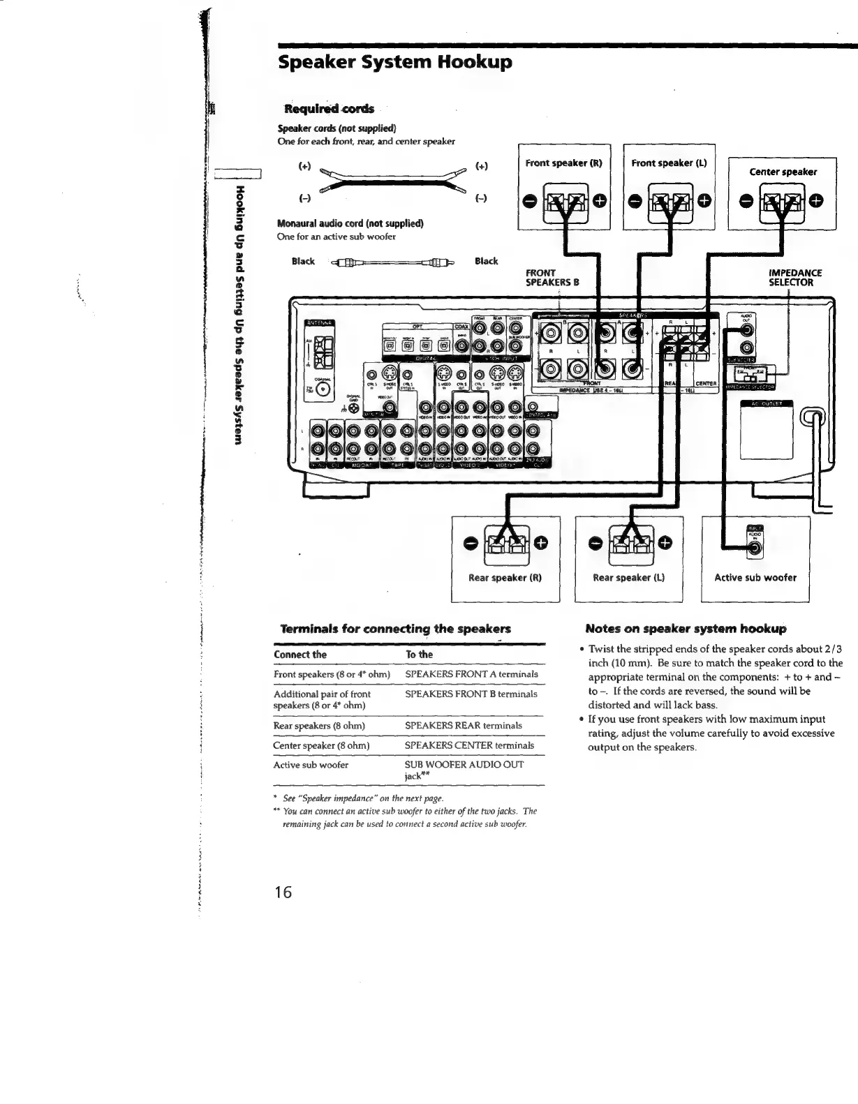 Page #15 background image