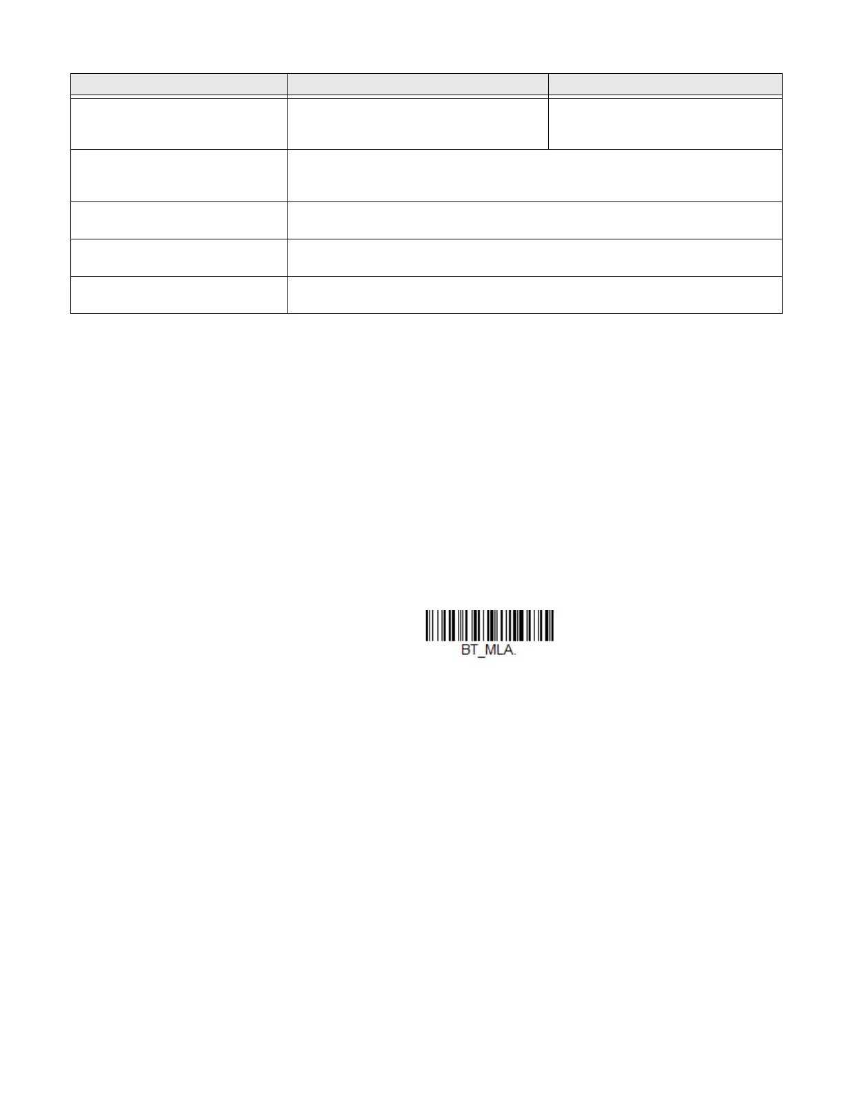 Page #85 background image