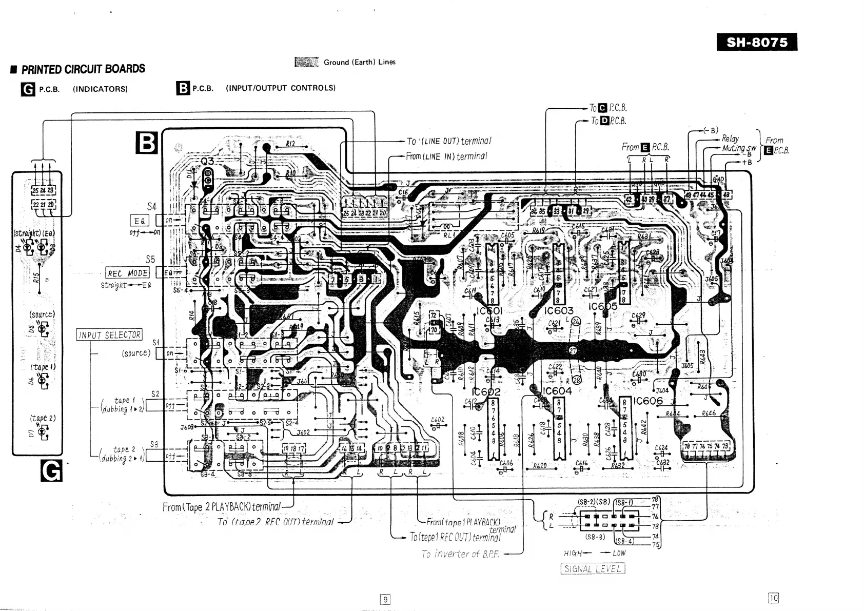 Page #6 background image