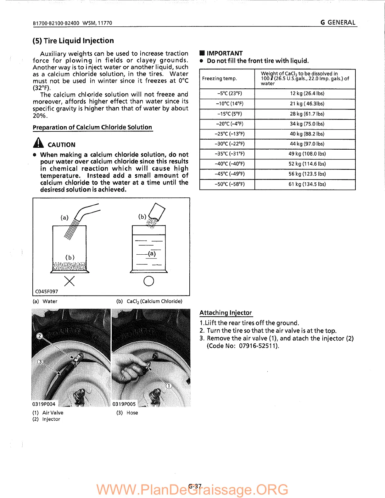 Page #51 background image
