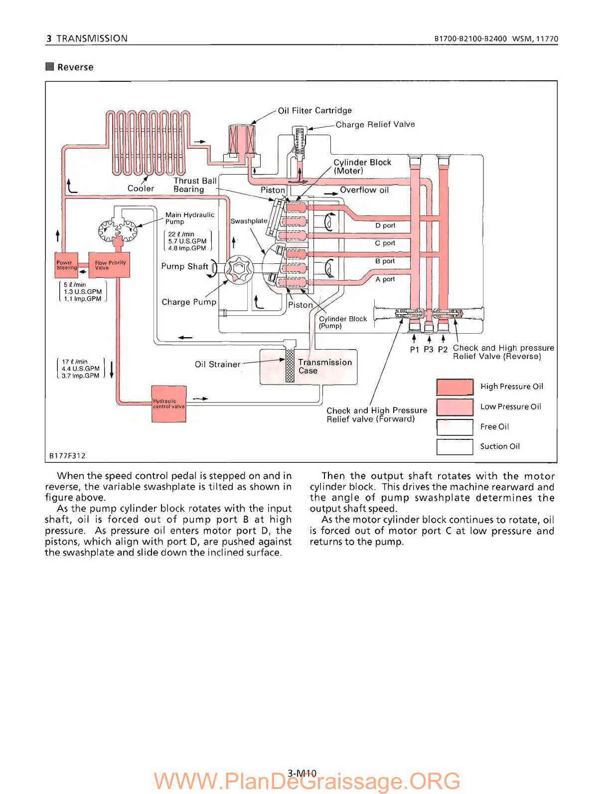 Page #156 background image