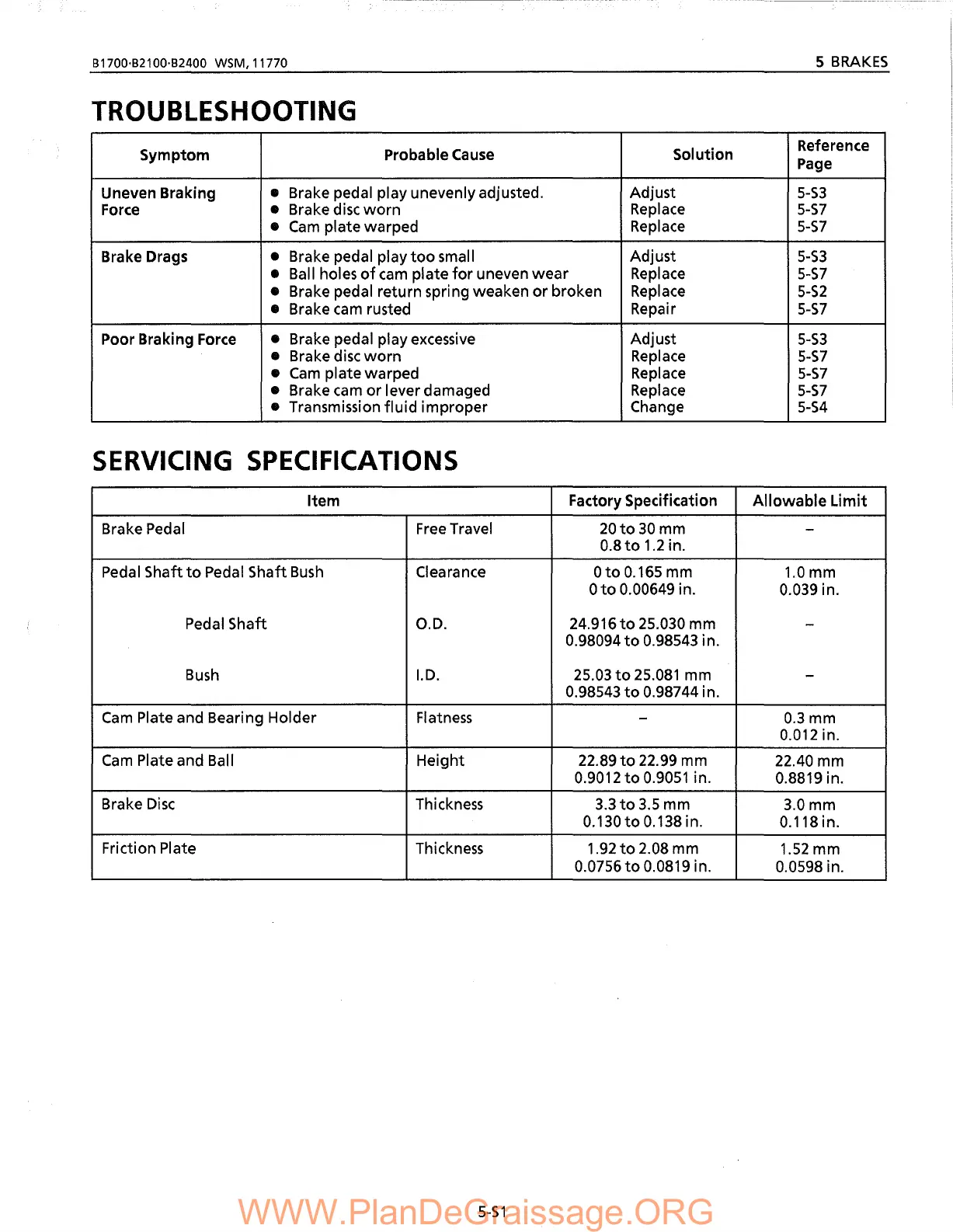 Page #231 background image