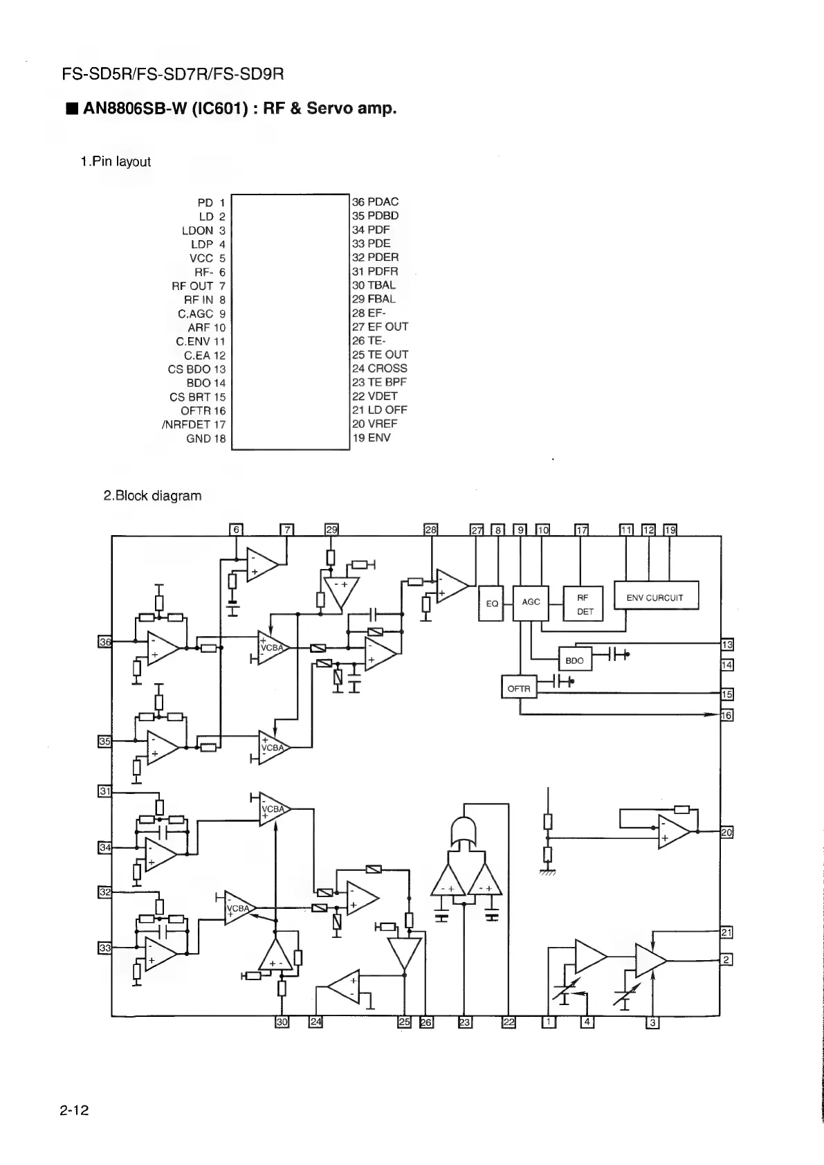 Page #24 background image