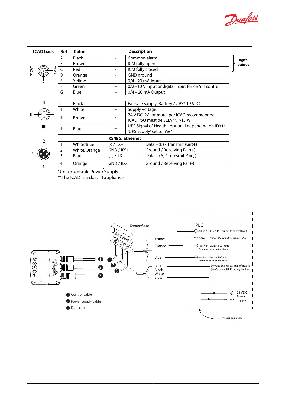 Page #11 background image