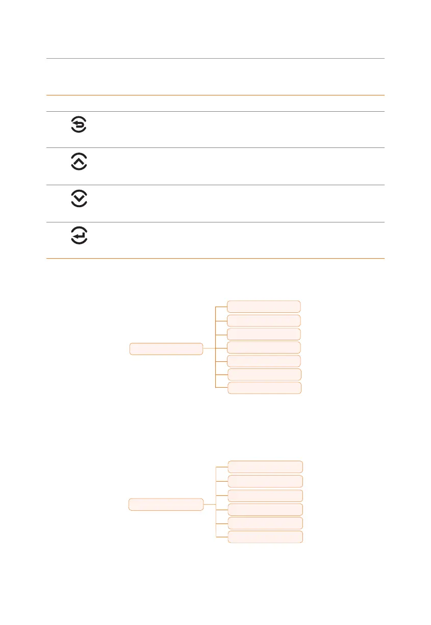Page #89 background image