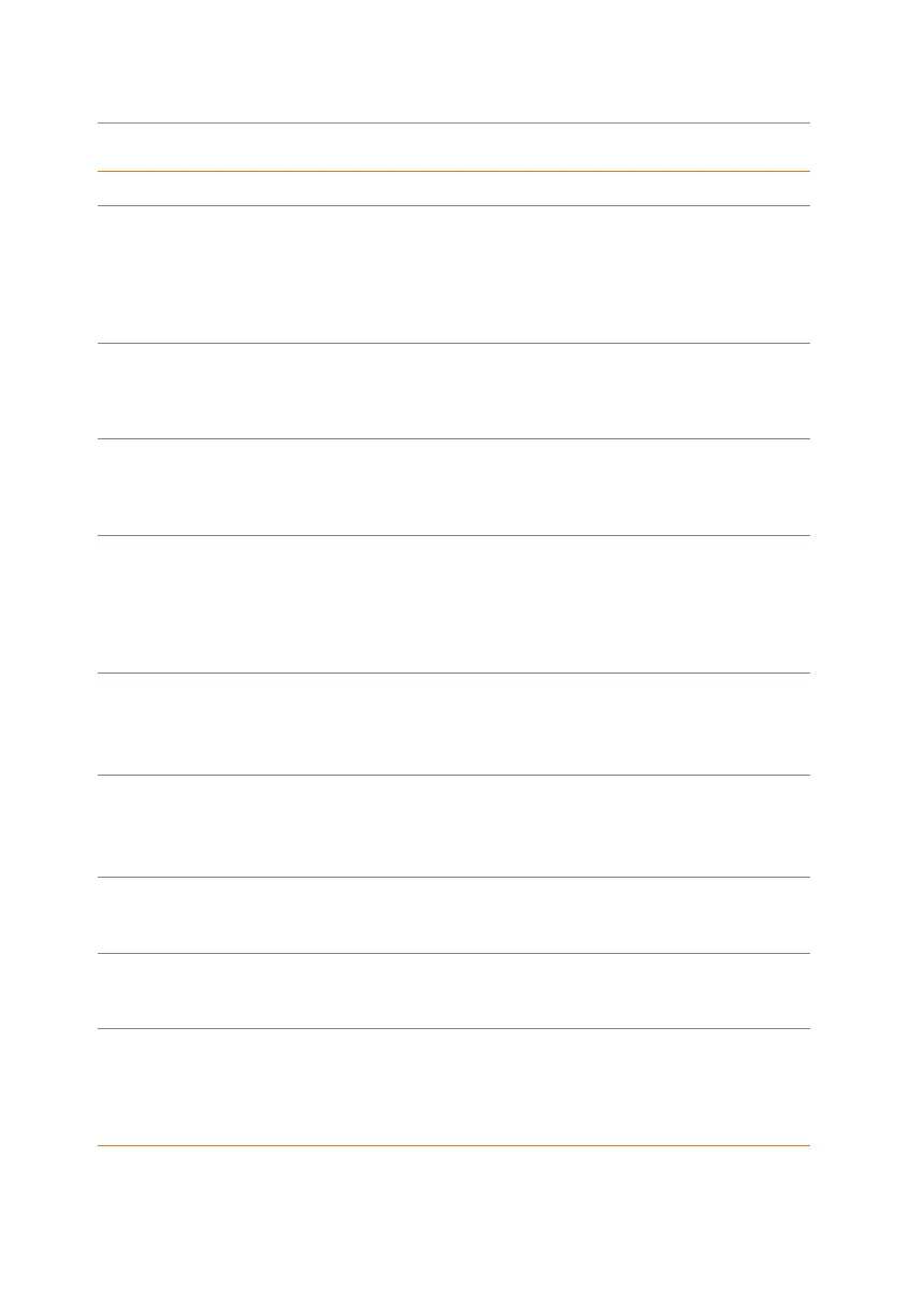 Page #123 background image