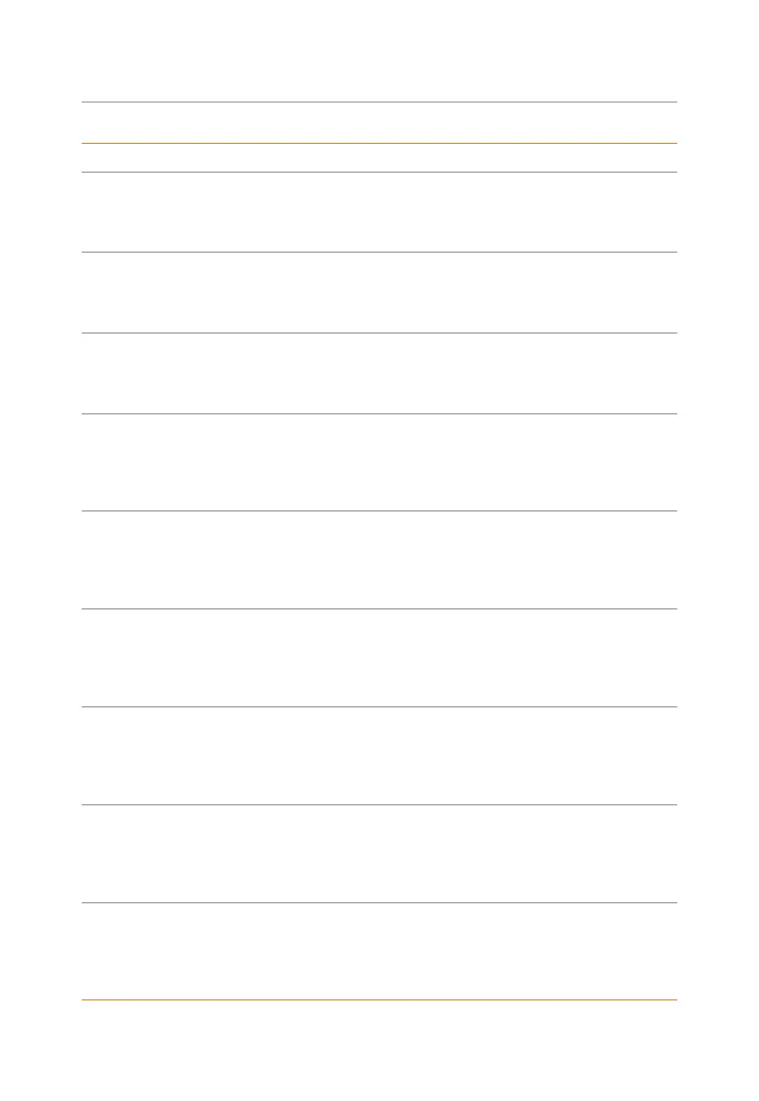 Page #124 background image