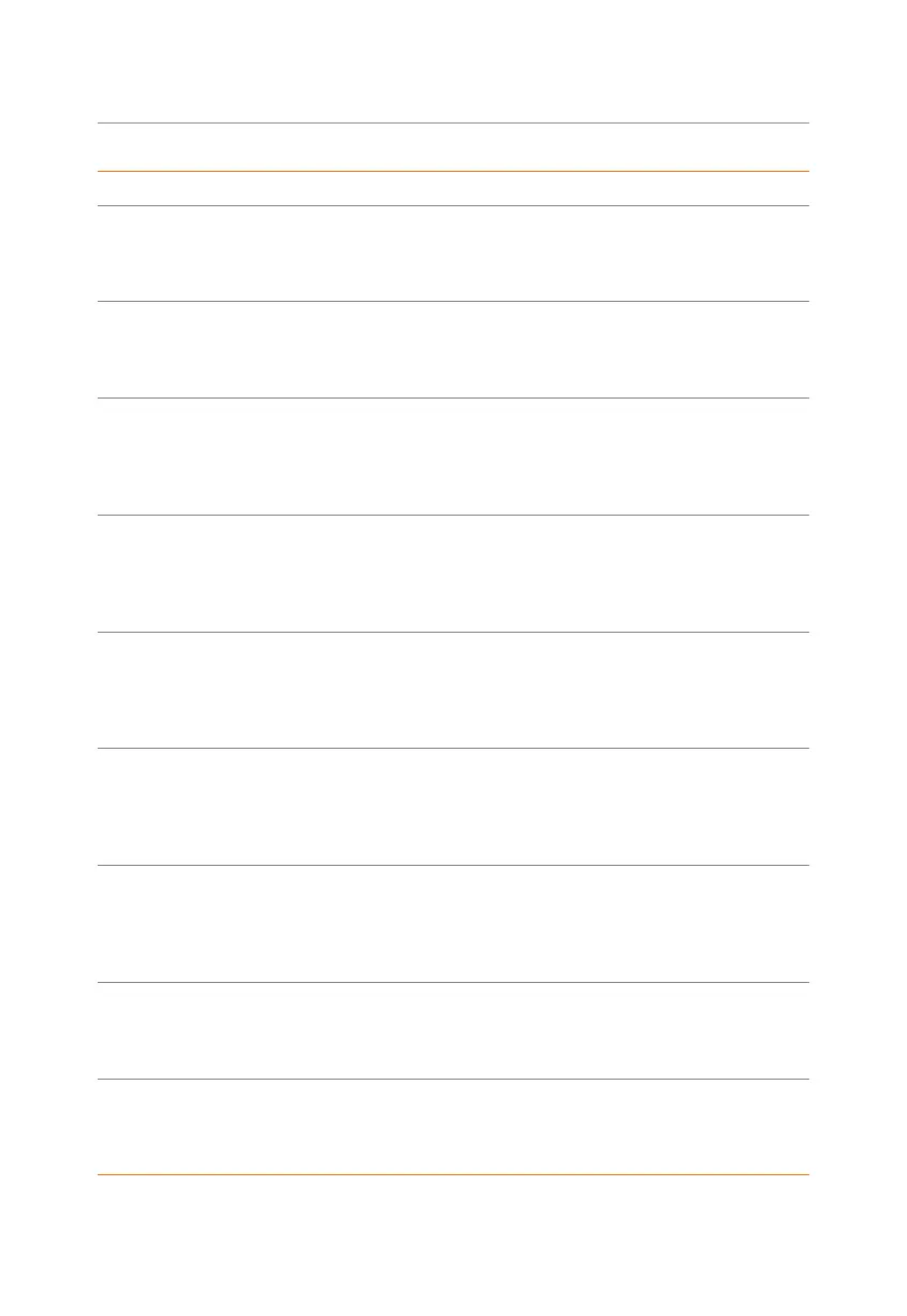 Page #125 background image
