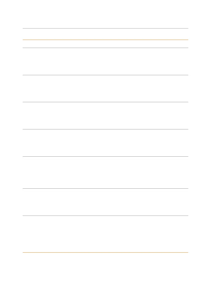 Page #126 background image