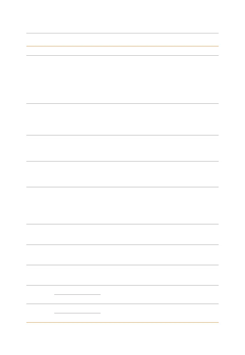 Page #127 background image