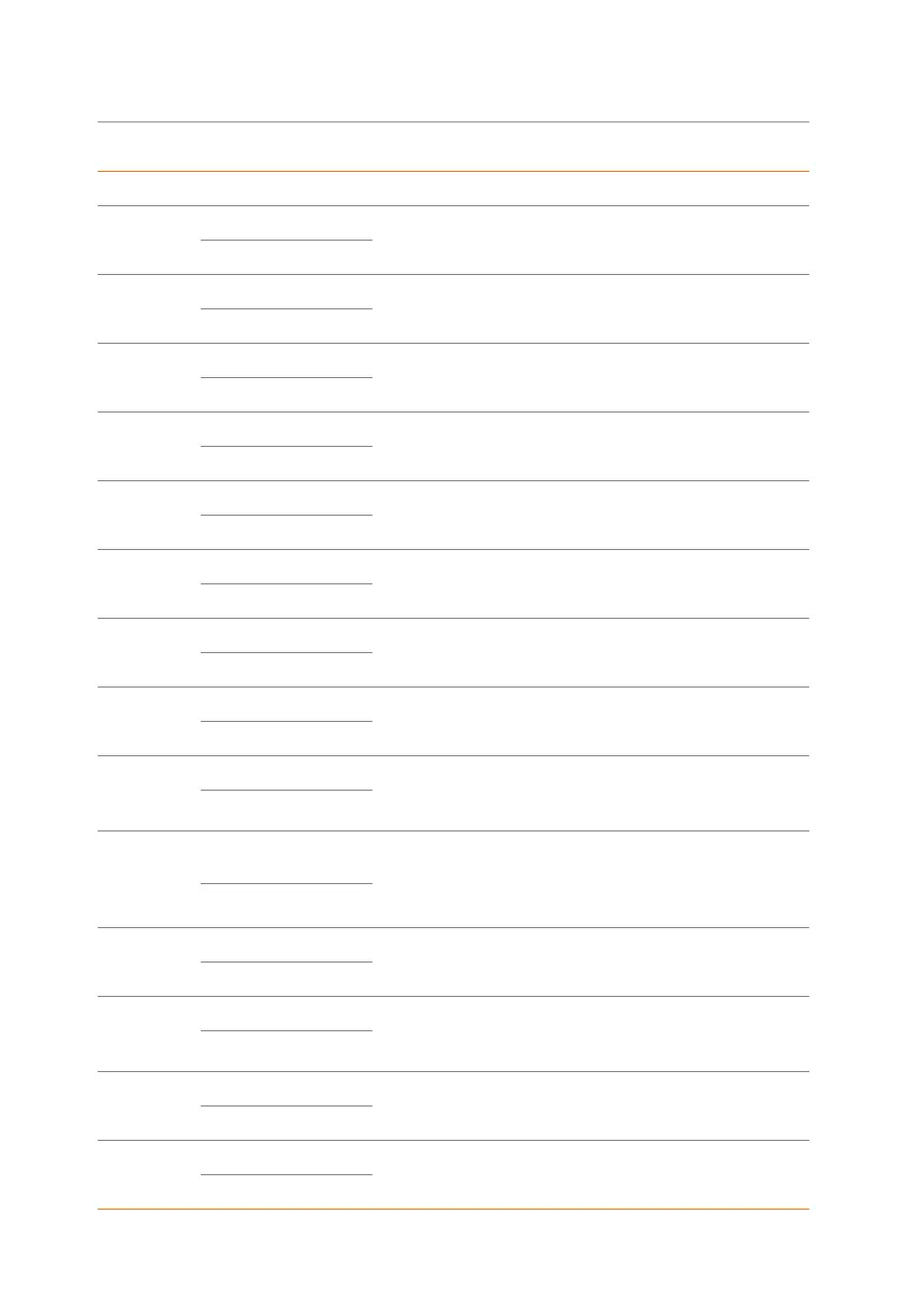 Page #128 background image