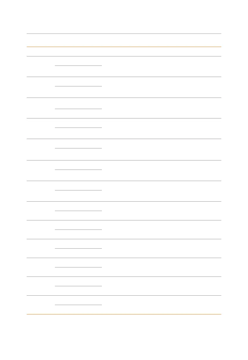 Page #129 background image