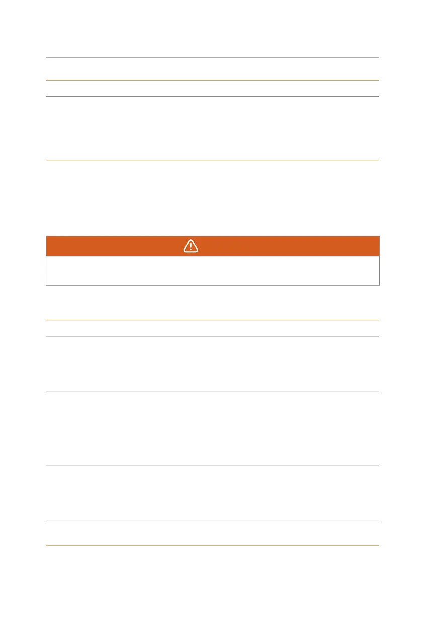Page #131 background image
