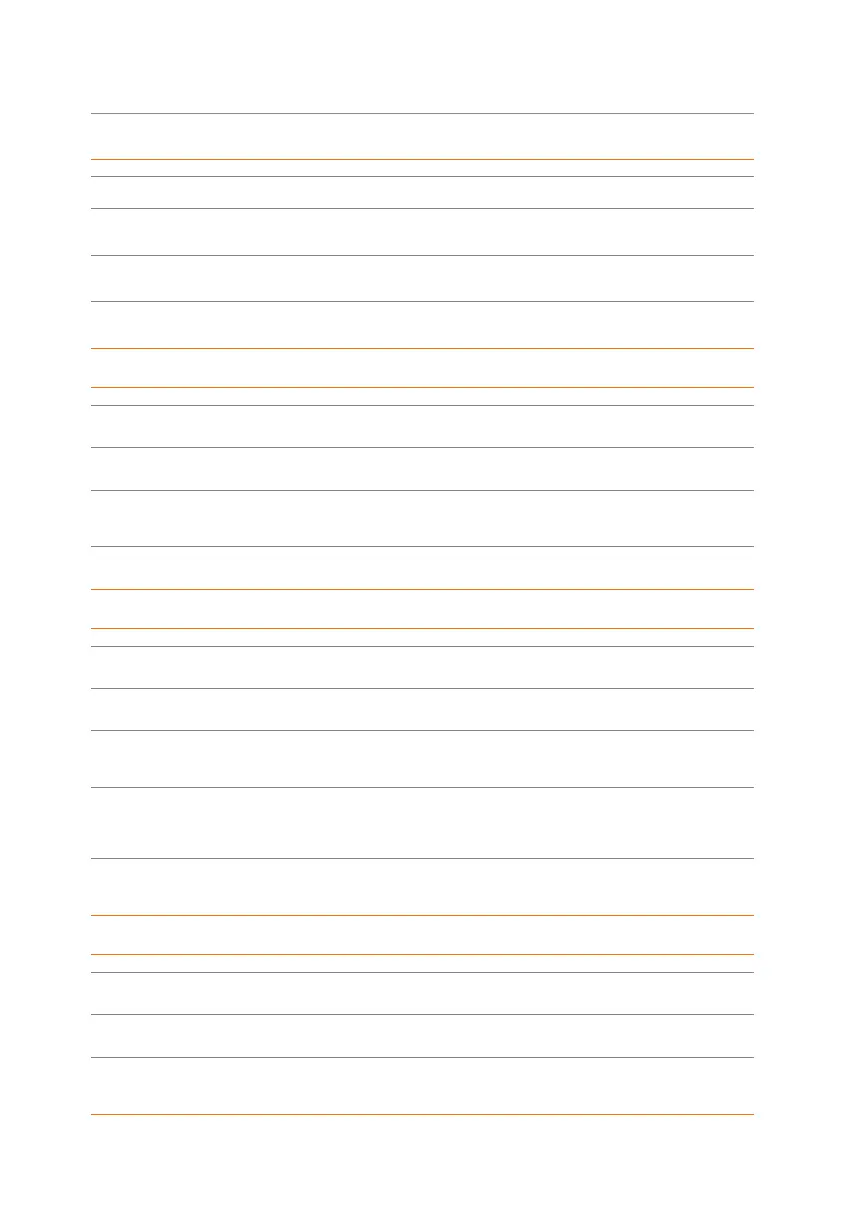 Page #140 background image