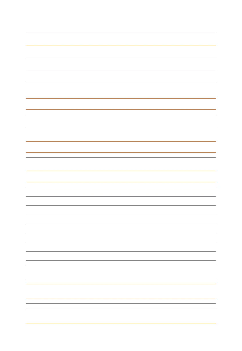 Page #141 background image