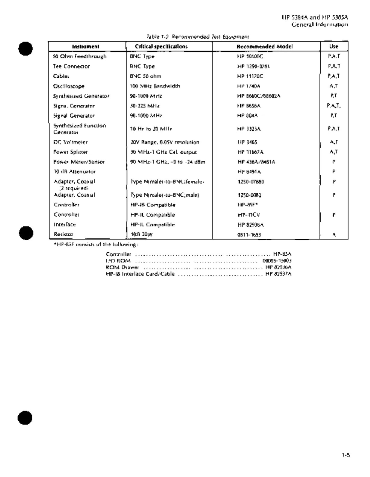 Page #17 background image