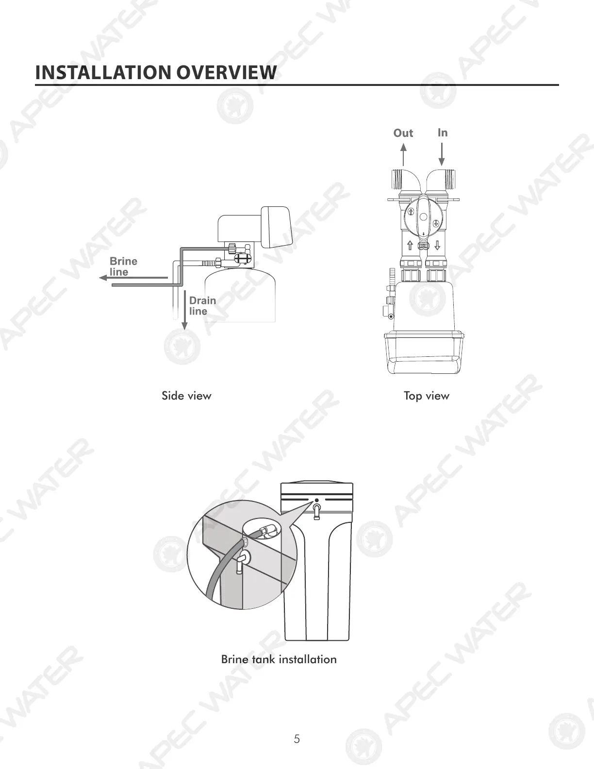 Page #10 background image