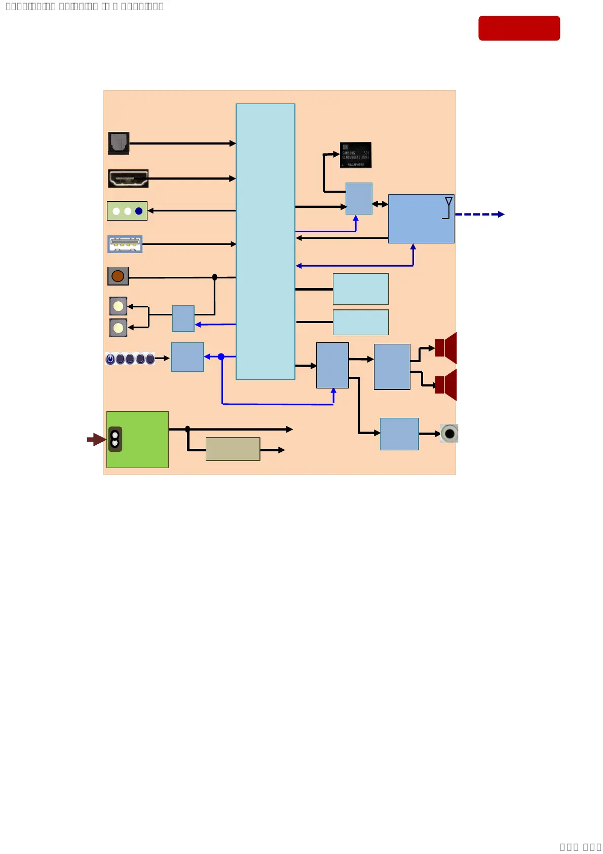 Page #25 background image