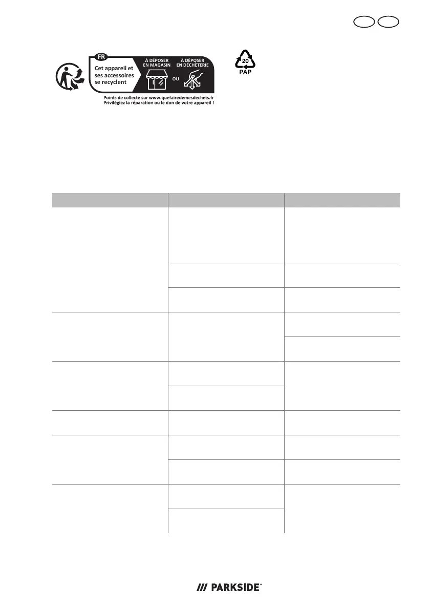 Page #49 background image
